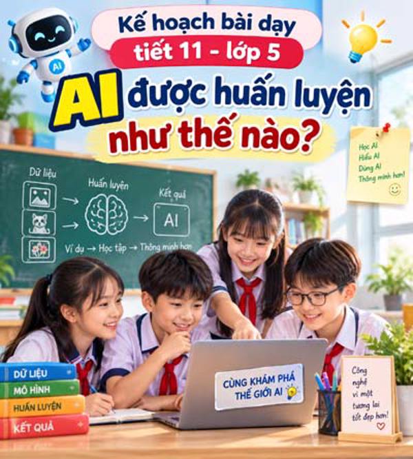 Kế hoạch bài dạy tiết 11 - lớp 5 soạn theo Khung AI 2422: AI được huấn luyện như thế nào?