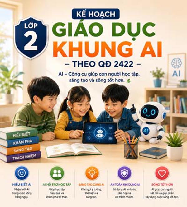 Kế hoạch giáo dục AI khối 2 năm học 2026–2027 - Soạn theo Quyết định 2422