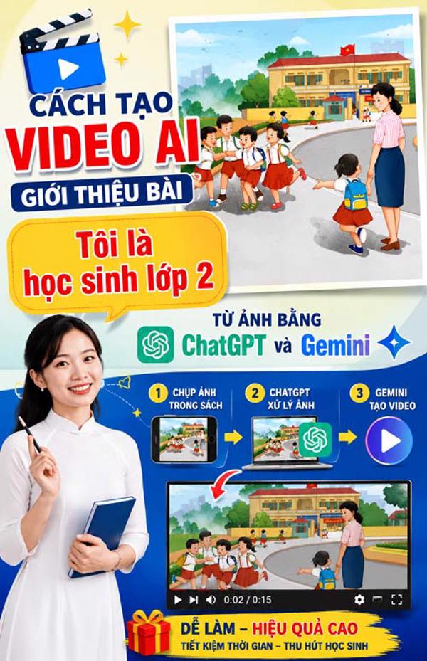 Cách tạo video AI giới thiệu bài Tôi là học sinh lớp 2 từ ảnh bằng ChatGPT và Gemini 