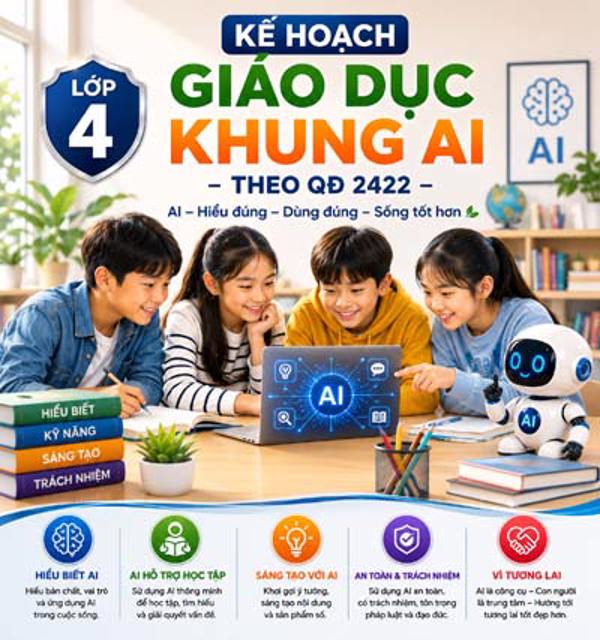 Kế hoạch giáo dục AI khối 4 năm học 2026–2027 - Soạn theo Quyết định 2422