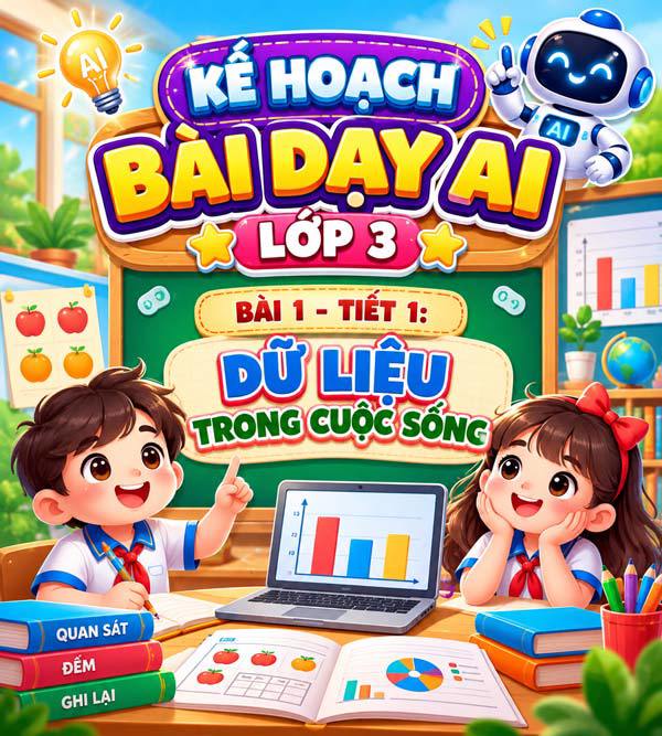 Kế hoạch bài dạy tiết 1 - lớp 3: Dữ liệu trong cuộc sống