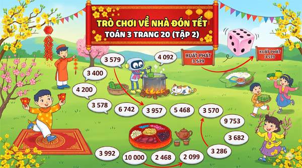 Trò chơi về nhà đón tết. Toán 3 trang 20 (tập 2)